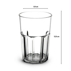 Gobelet Americano RB (GIN) Polycarbonate Incassable)