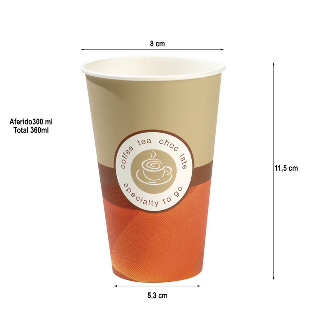 Paper cup's Size,Range/Limit of paper cups,Paper cups Dimensions,Paper Cup  Shaper