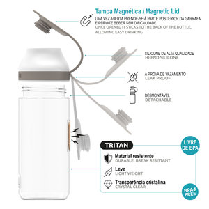 Botella en Tritan Blanca con Imán 670ml